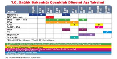 Bebek A Takvimi