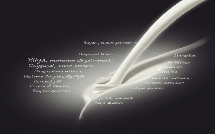 Rüyada memeden süt gelmesi ne anlama gelir?